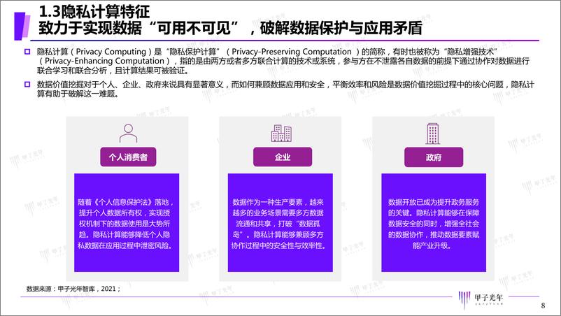 《2021年中国隐私计算市场研究报告-39页》 - 第8页预览图