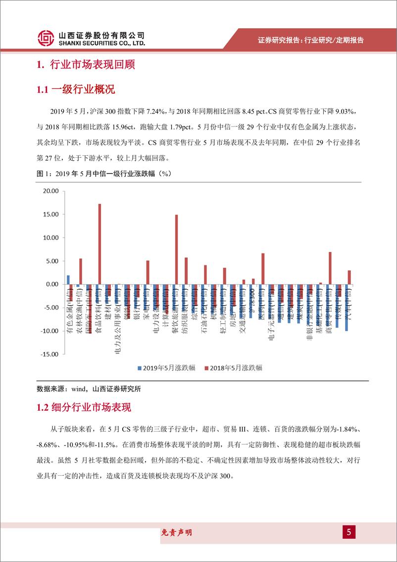 《商贸零售行业月报：假日消费提振社零增速，布局稳健持续关注超市板块-20190628-山西证券-14页》 - 第6页预览图