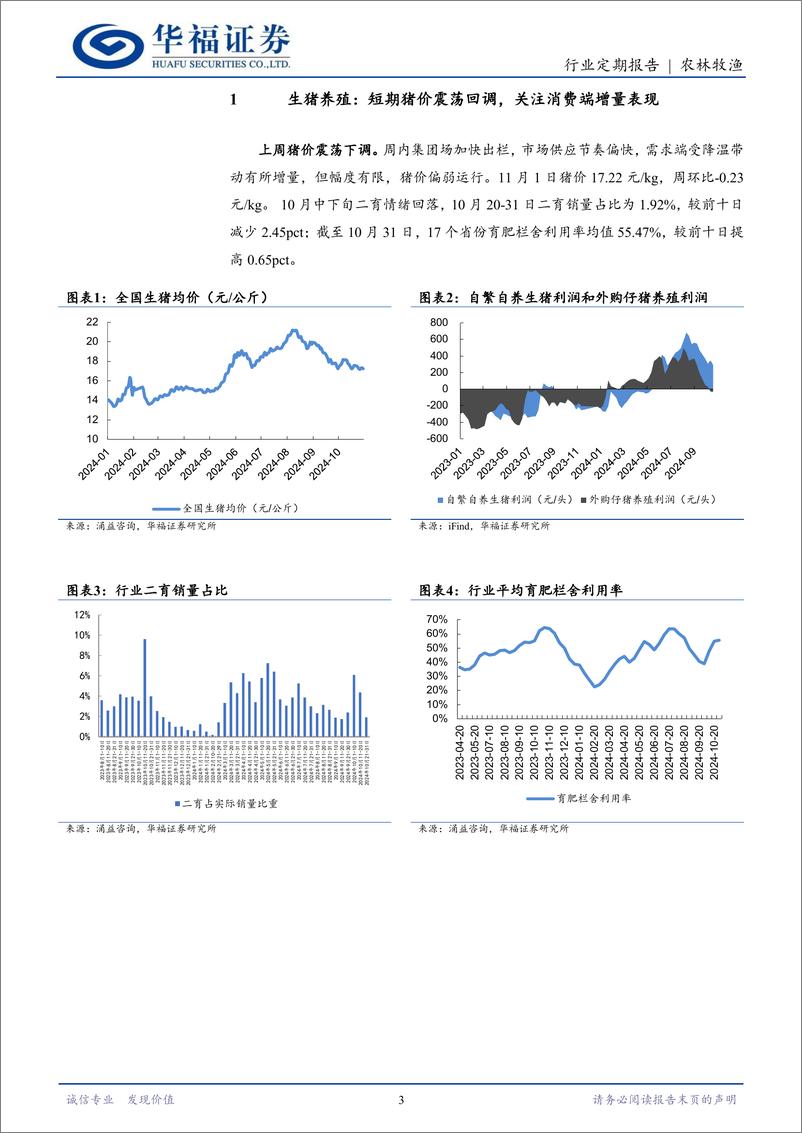 《农林牧渔行业定期报告：短期猪价震荡回调，关注消费端增量表现-241103-华福证券-12页》 - 第3页预览图