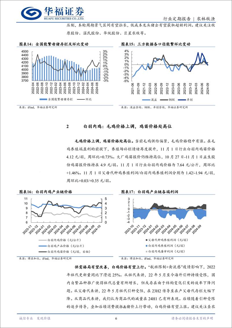 《农林牧渔行业定期报告：短期猪价震荡回调，关注消费端增量表现-241103-华福证券-12页》 - 第6页预览图