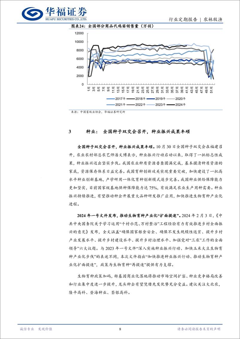 《农林牧渔行业定期报告：短期猪价震荡回调，关注消费端增量表现-241103-华福证券-12页》 - 第8页预览图