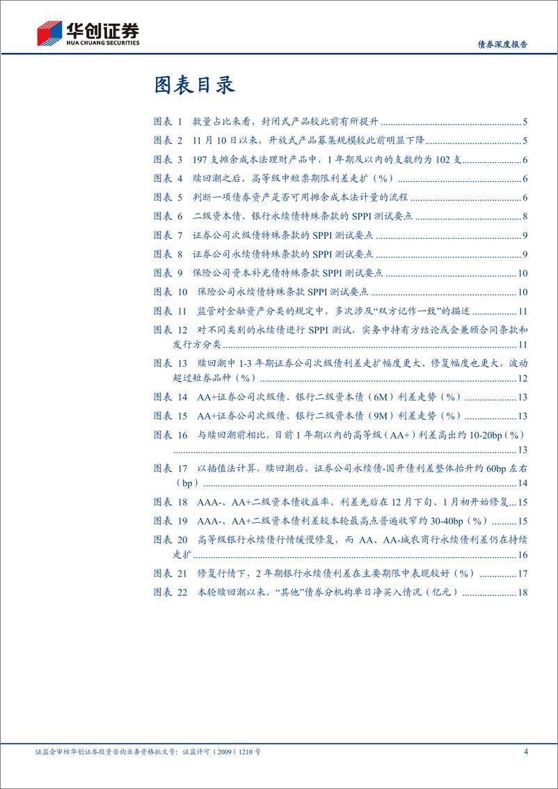 《【债券深度报告】理财新洞察系列之二：摊余成本法下，次级债怎么投？-20230215-华创证券-21页》 - 第5页预览图