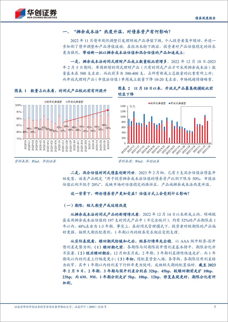 《【债券深度报告】理财新洞察系列之二：摊余成本法下，次级债怎么投？-20230215-华创证券-21页》 - 第6页预览图