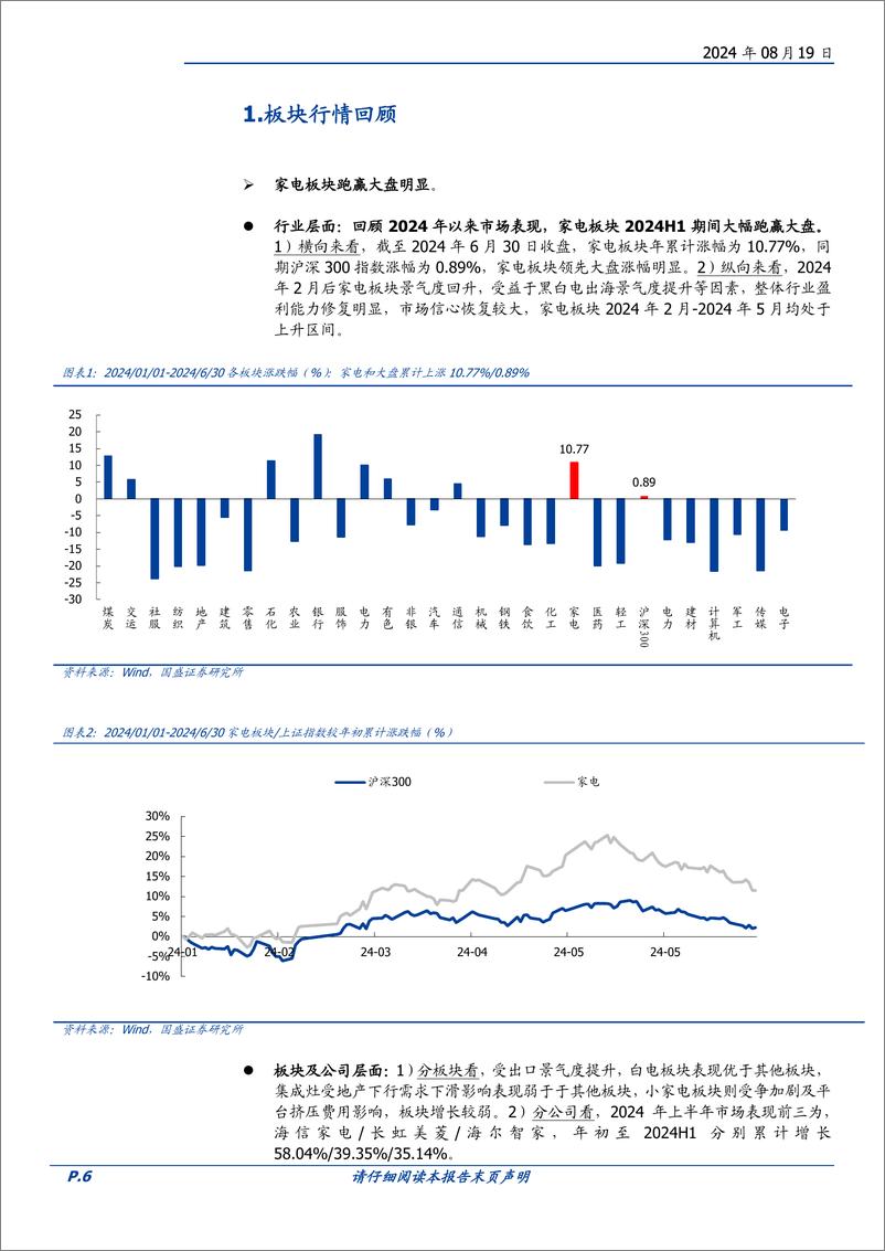 《家用电器行业策略：中长期看好家电出海，内需关注质价比-240819-国盛证券-65页》 - 第6页预览图