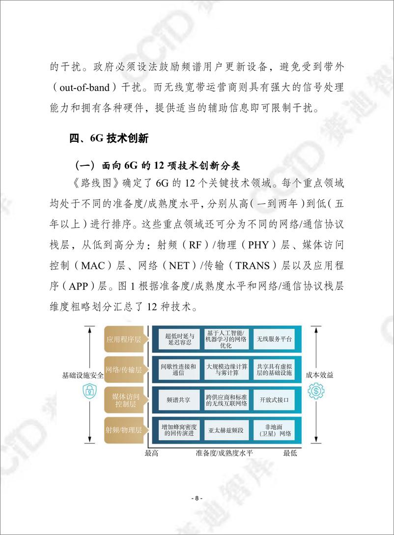 《赛迪译丛2023年第46期（总第625期）：6G全球路线图分类报告-加水印》 - 第8页预览图