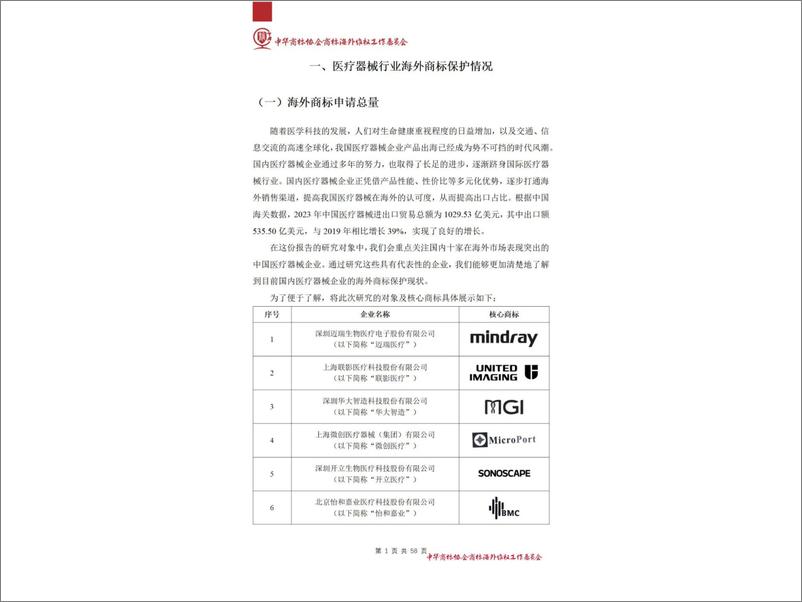 《中华商标协会_2024年医疗器械行业海外商标保护白皮书》 - 第4页预览图