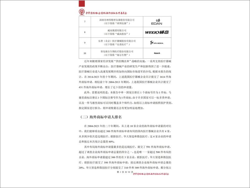 《中华商标协会_2024年医疗器械行业海外商标保护白皮书》 - 第5页预览图