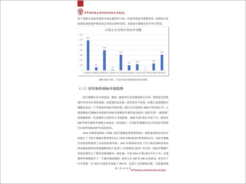 《中华商标协会_2024年医疗器械行业海外商标保护白皮书》 - 第6页预览图