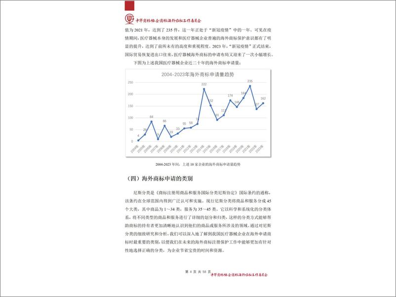 《中华商标协会_2024年医疗器械行业海外商标保护白皮书》 - 第7页预览图