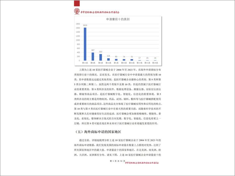 《中华商标协会_2024年医疗器械行业海外商标保护白皮书》 - 第8页预览图