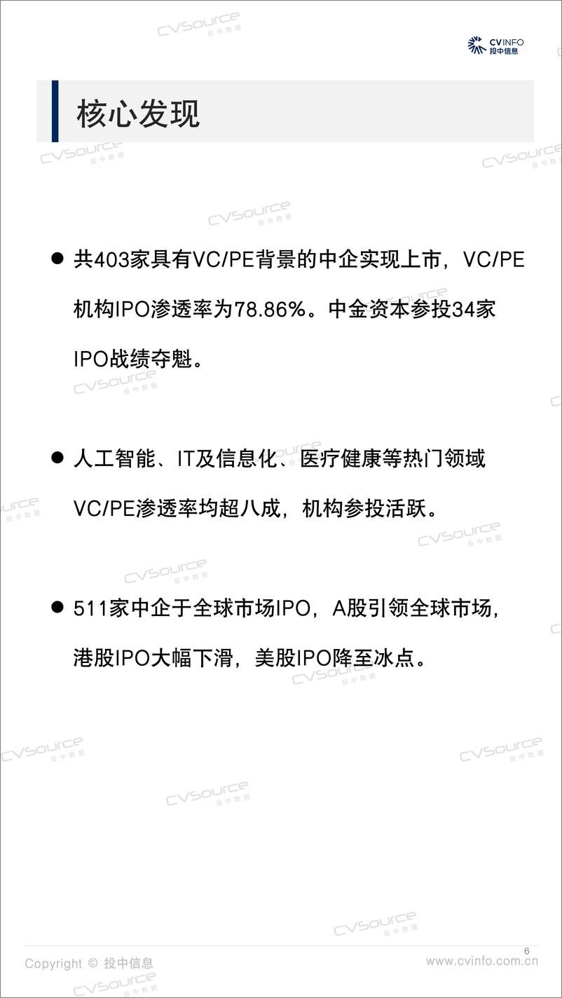 《投中统计： 2022年A股领跑全球市场 机构战绩中金夺冠-32页》 - 第7页预览图