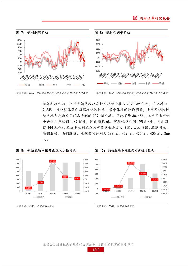 《钢铁行业中报综述暨四季度展望：行业盈利回落，拐点关注基建-20190909-川财证券-19页》 - 第7页预览图