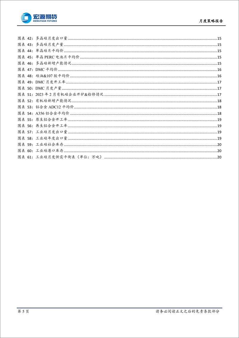 《月度策略报告：多空并存，硅价弱稳-20230309-宏源期货-22页》 - 第6页预览图