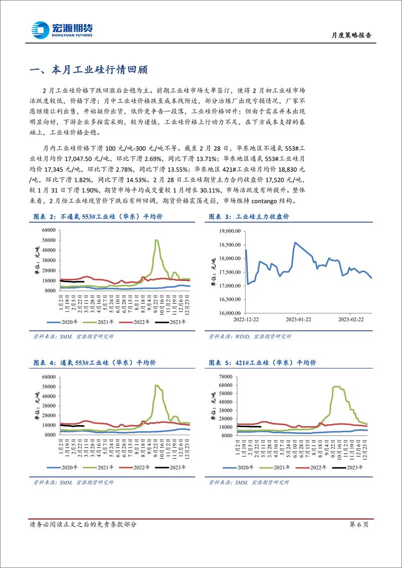 《月度策略报告：多空并存，硅价弱稳-20230309-宏源期货-22页》 - 第7页预览图