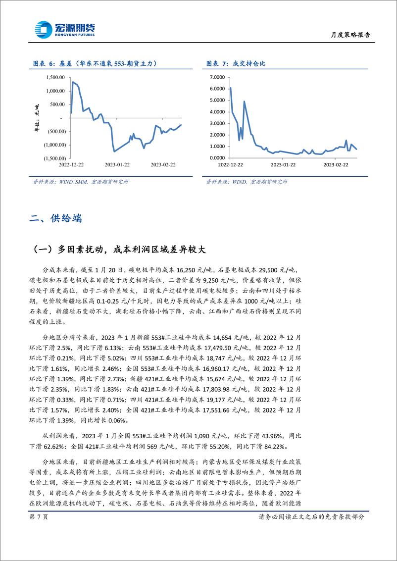 《月度策略报告：多空并存，硅价弱稳-20230309-宏源期货-22页》 - 第8页预览图