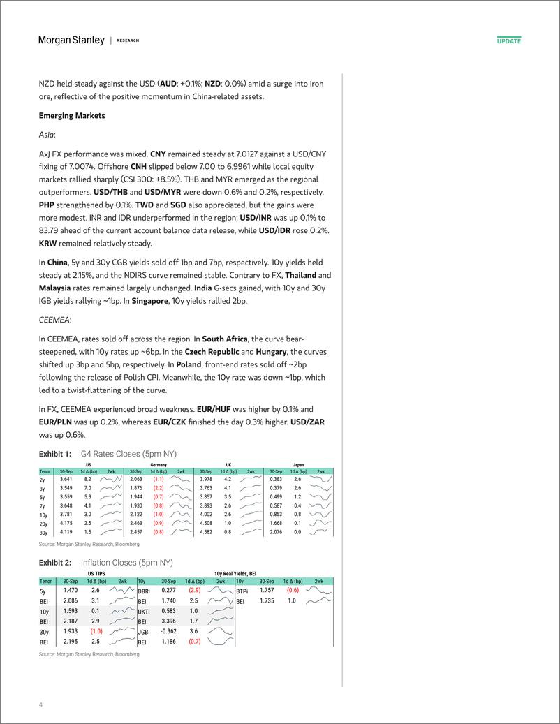 《Morgan Stanley Fixed-Global Macro Commentary September 30-110544366》 - 第4页预览图