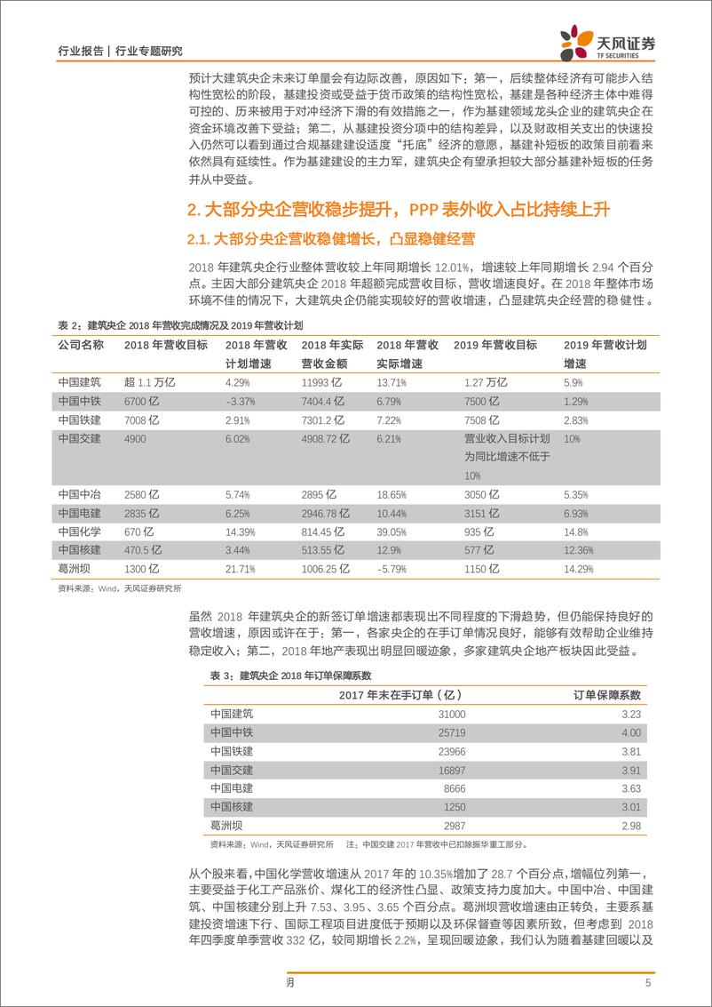 《建筑装饰行业建筑央企2018年年报及一季报汇总分析：营收稳健增长凸显经营稳定性，资产负债结构持续优化-20190508-天风证券-18页》 - 第6页预览图