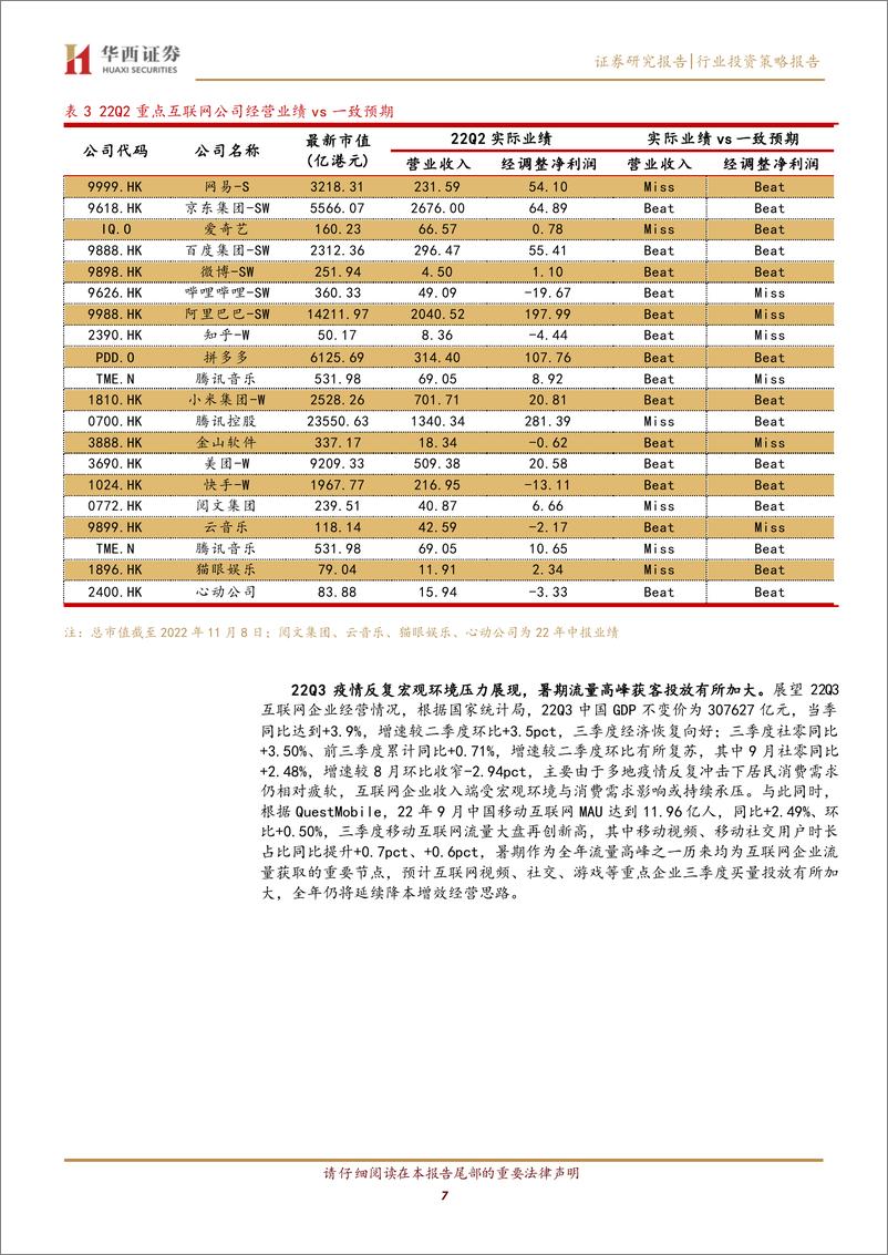 《全球互联网行业22Q3业绩前瞻：流量向好商业化受扰动，双十一大促在即静待复苏-20221110-华西证券-25页》 - 第8页预览图