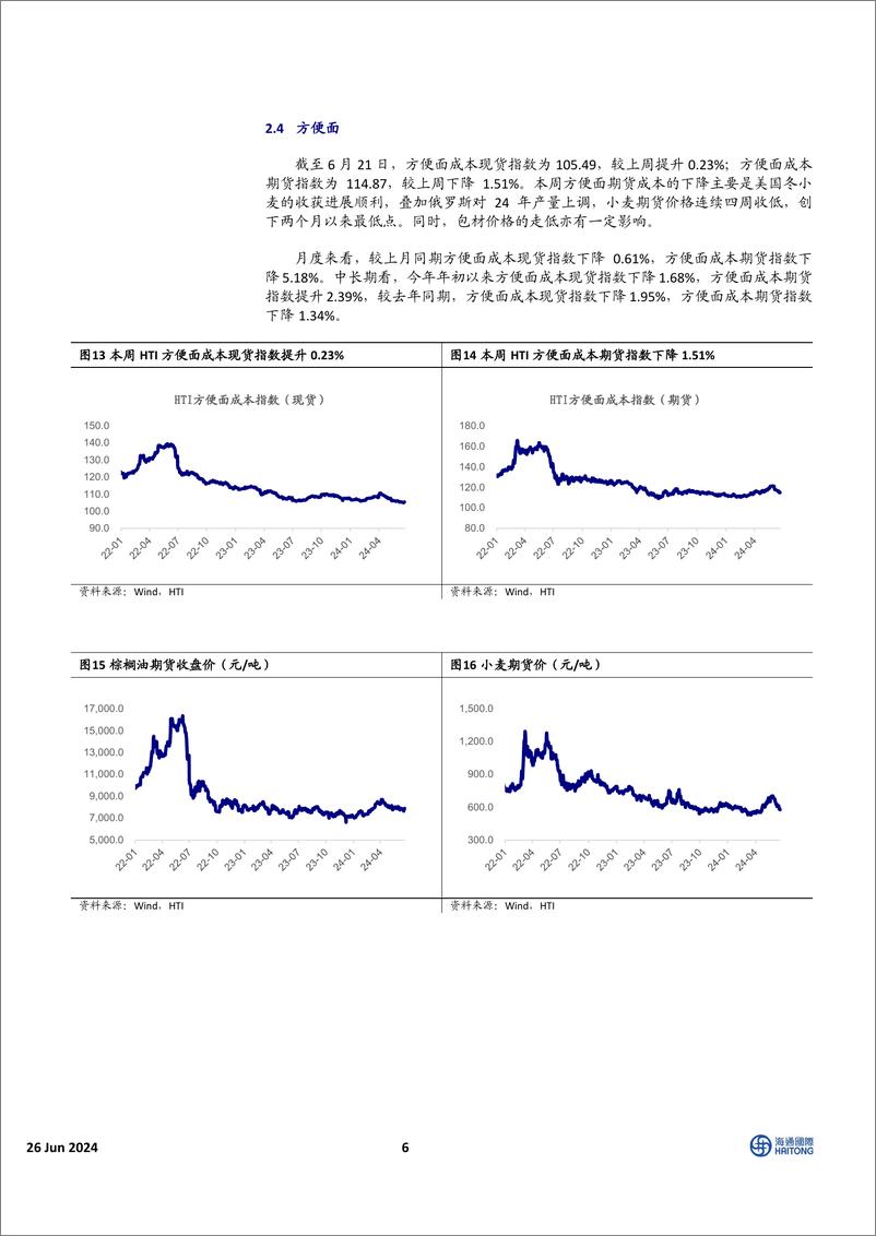 《中国必需消费行业：消费品成本指数跟踪，包材期货集体回落，小麦连续四周收低-240626-海通国际-16页》 - 第6页预览图