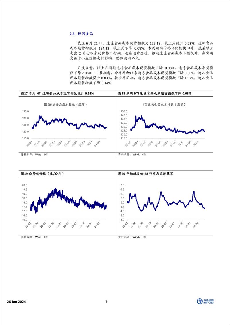 《中国必需消费行业：消费品成本指数跟踪，包材期货集体回落，小麦连续四周收低-240626-海通国际-16页》 - 第7页预览图