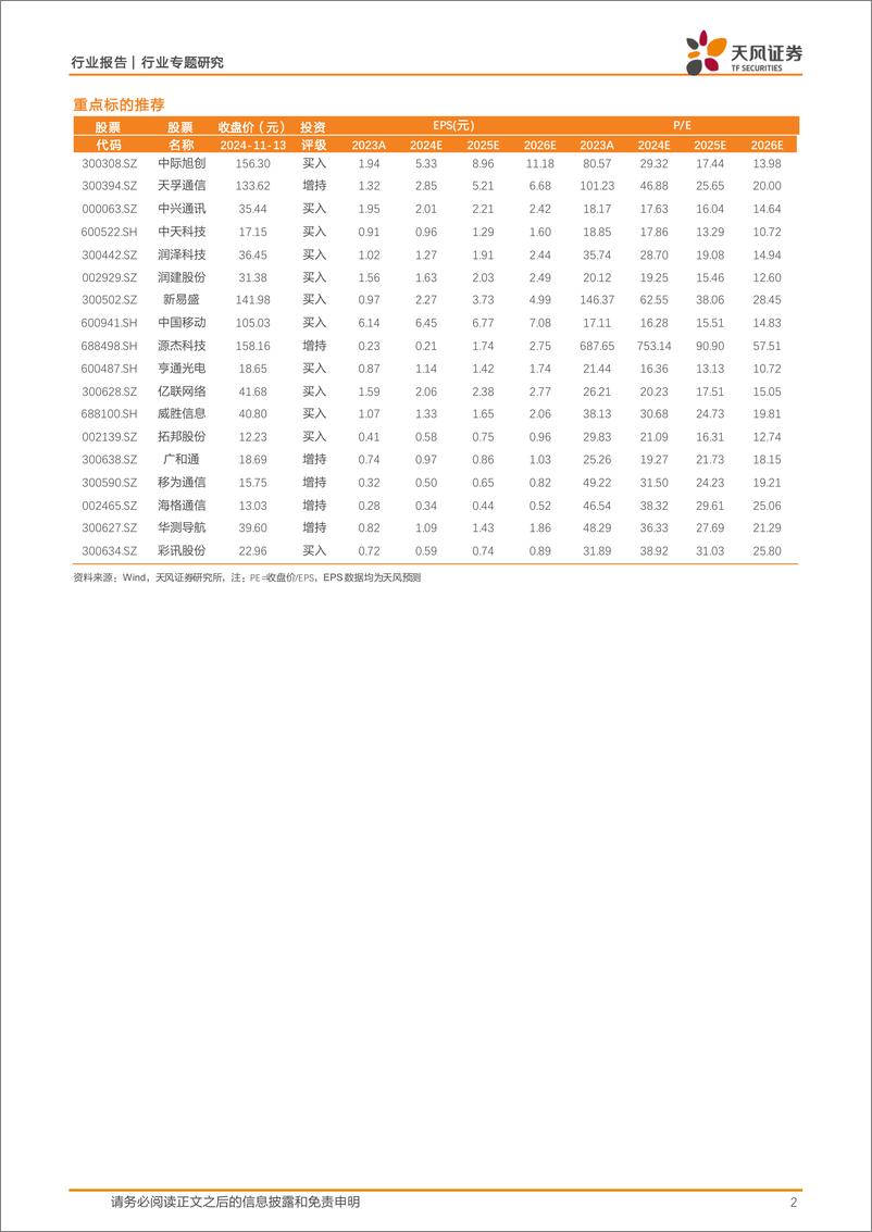 《通信行业专题研究：AI新动能带动行业增长加速，看好通信行业延续高景气逐季度加速增长-241114-天风证券-31页》 - 第2页预览图