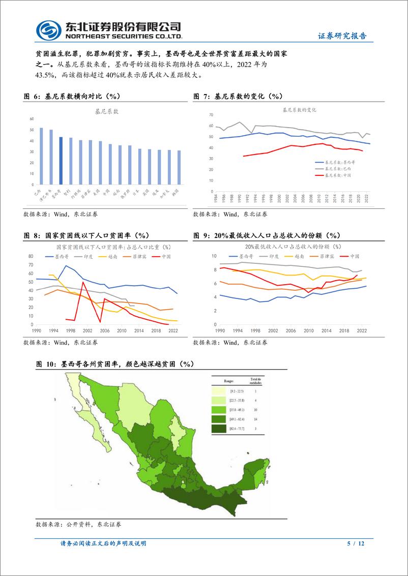 《固收专题报告-产能出海墨西哥系列6：必不可少的“保护费”-240922-东北证券-12页》 - 第5页预览图