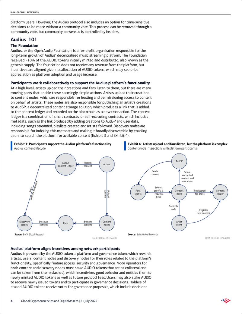 《BOFA-Global Cryptocurrencies and Digital AssetWeb3 ecosystem》 - 第5页预览图