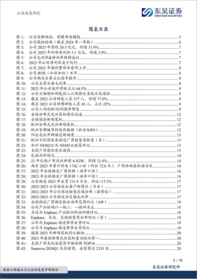 《禾迈股份(688032)微逆踏浪高歌进，储能风起正当时-240718-东吴证券-31页》 - 第3页预览图