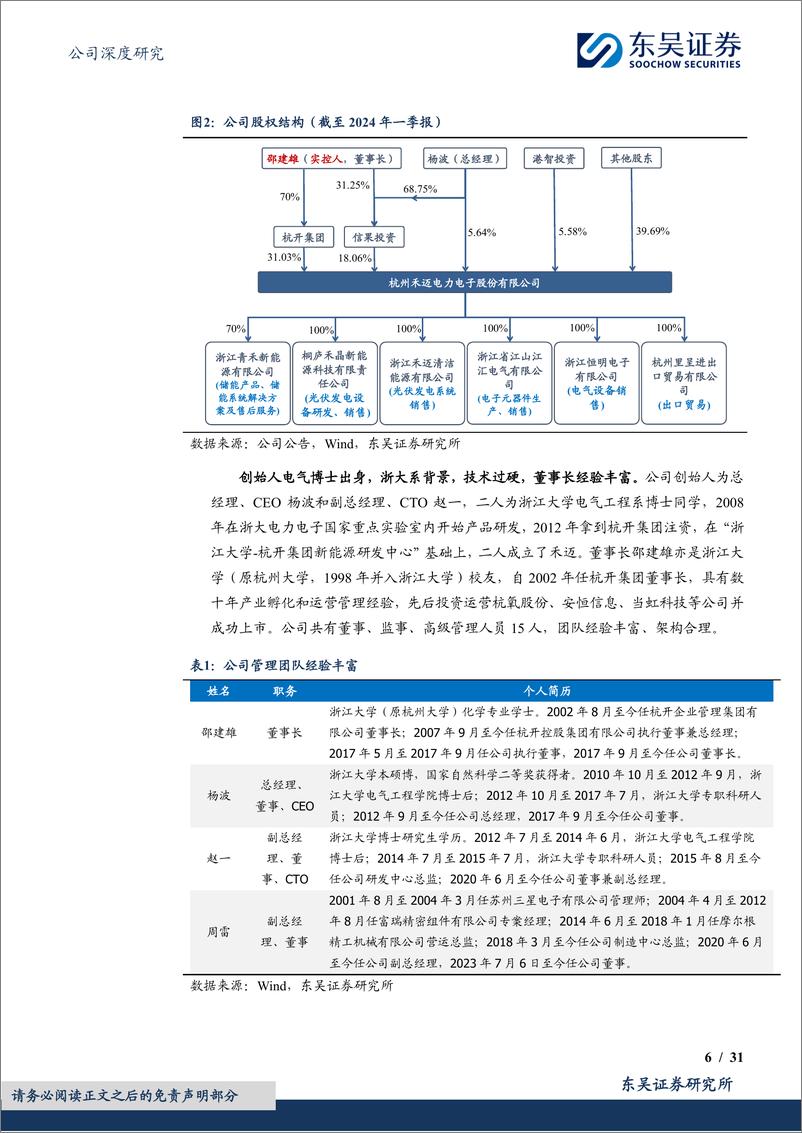 《禾迈股份(688032)微逆踏浪高歌进，储能风起正当时-240718-东吴证券-31页》 - 第6页预览图