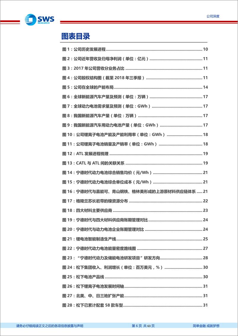 《宁德时代：动力电池龙头全球竞争力与成长空间再探讨》 - 第6页预览图