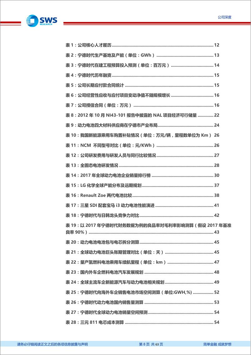 《宁德时代：动力电池龙头全球竞争力与成长空间再探讨》 - 第8页预览图