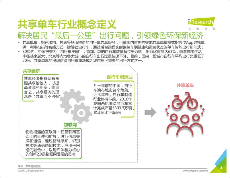 《2017年中国共享单车行业研究报告》 - 第4页预览图