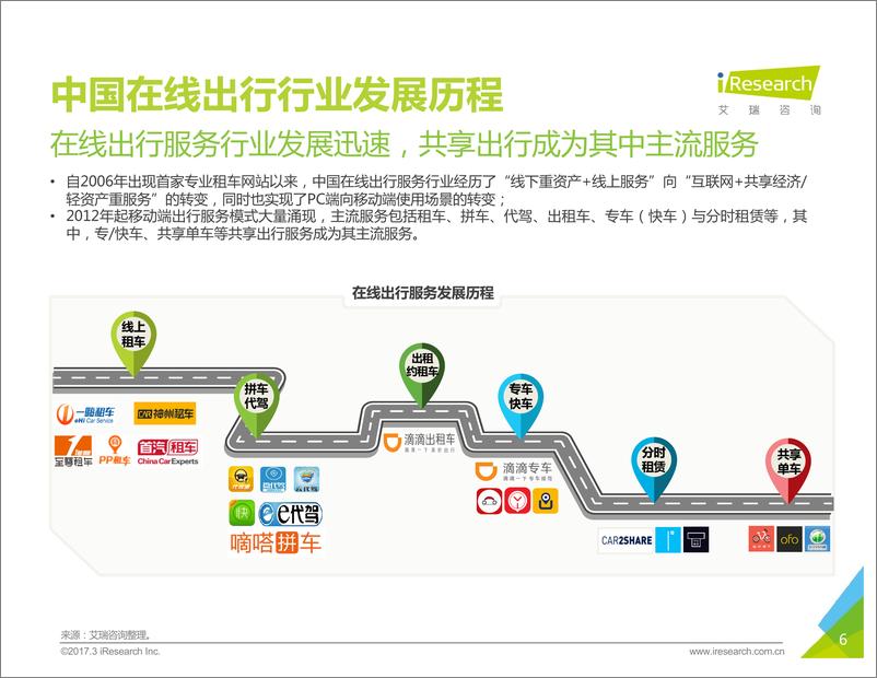 《2017年中国共享单车行业研究报告》 - 第6页预览图