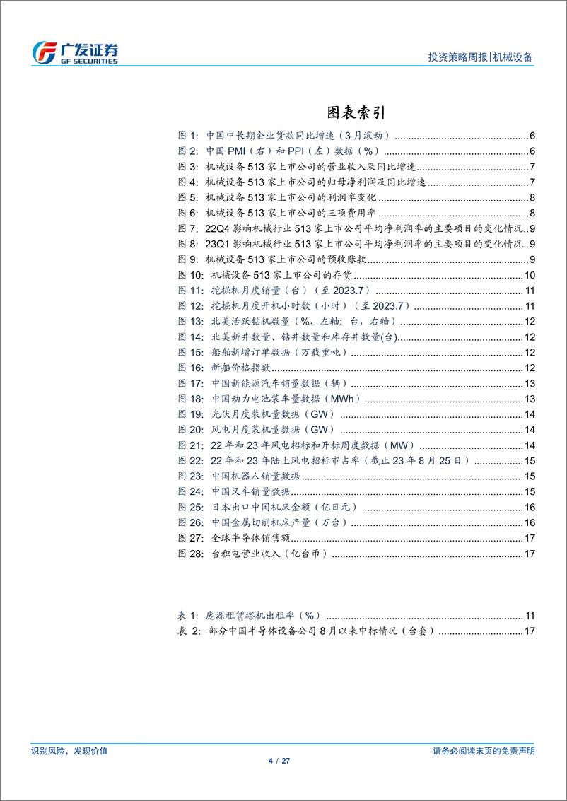 《广发证券-机械设备行业周报_工业企业利润降幅收窄_装备制造业持续向好》 - 第4页预览图