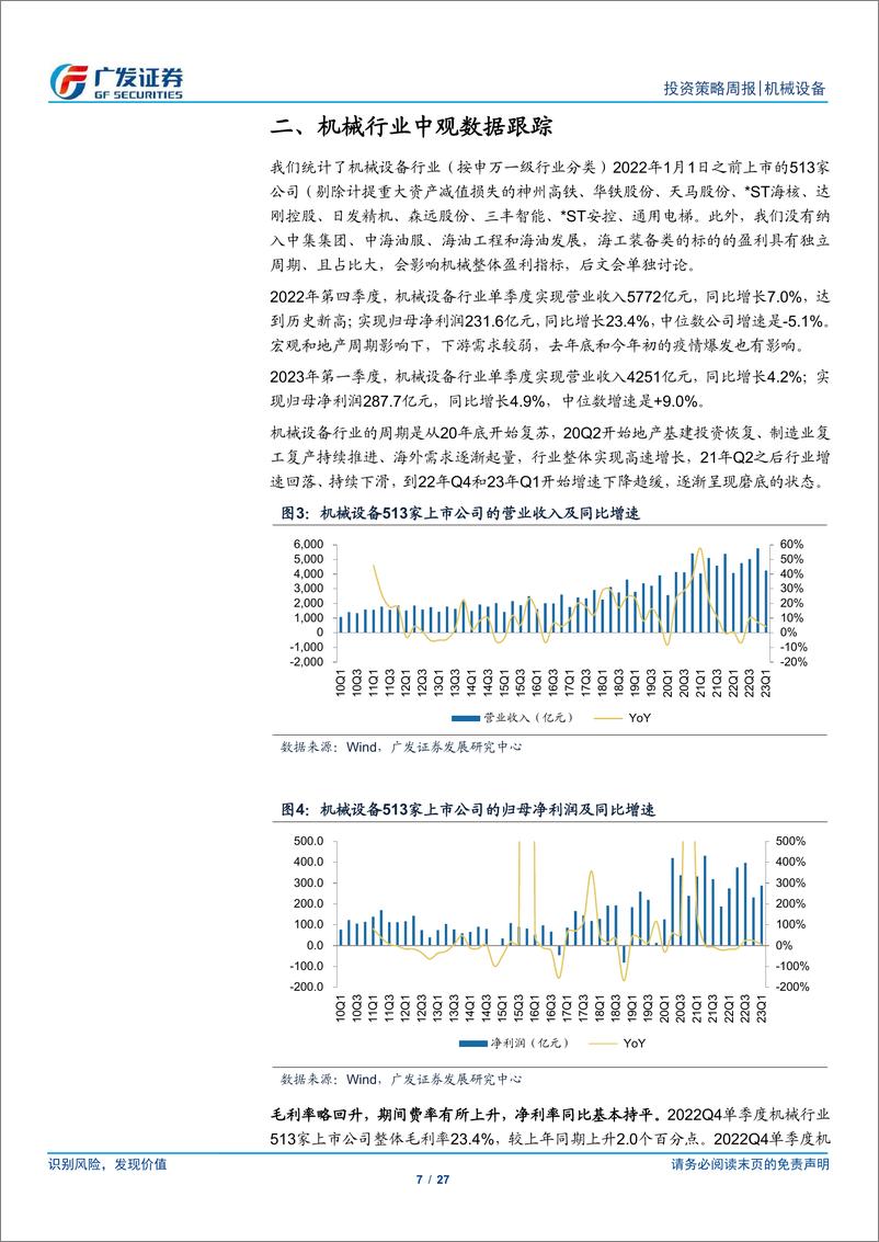 《广发证券-机械设备行业周报_工业企业利润降幅收窄_装备制造业持续向好》 - 第7页预览图