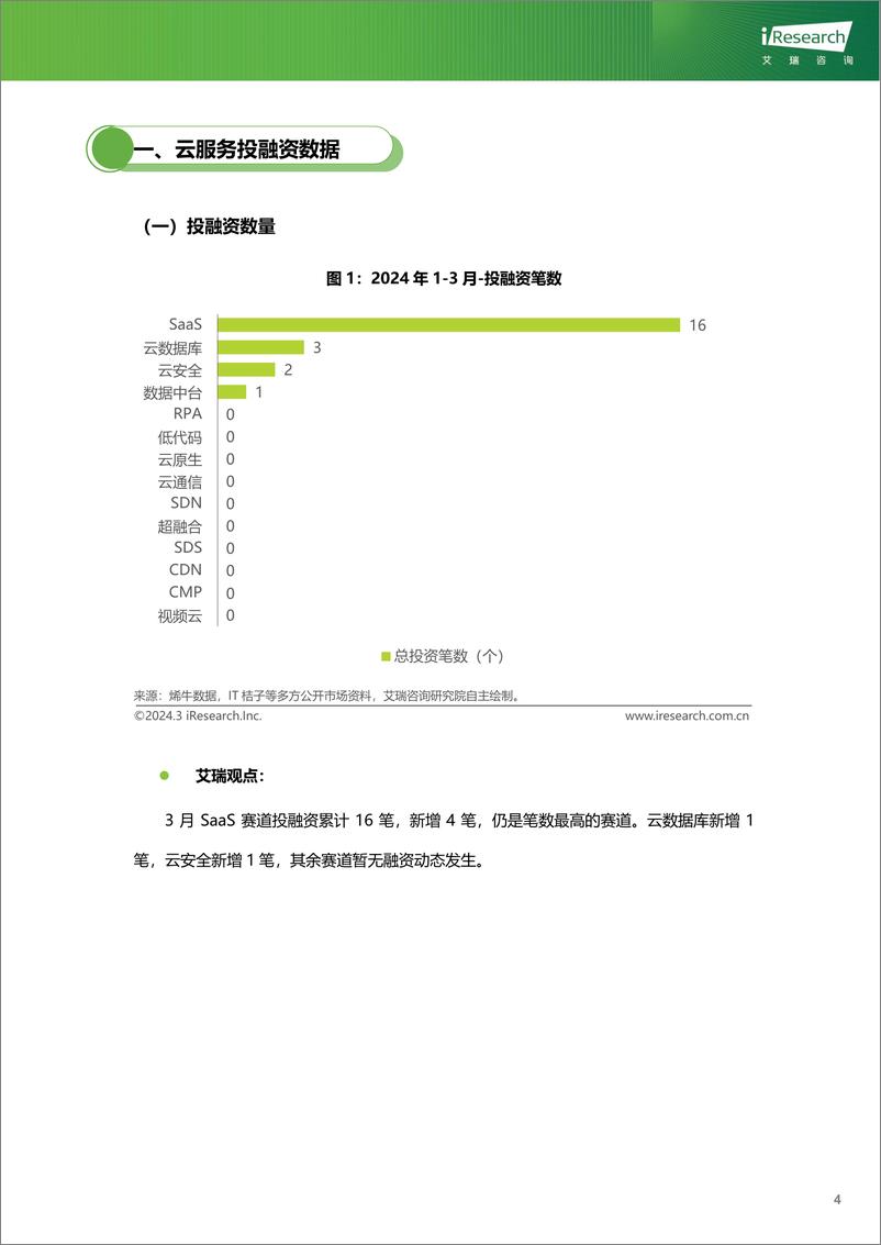 《艾瑞咨询：云服务行业动态及热点研究月报-2024年3月》 - 第5页预览图