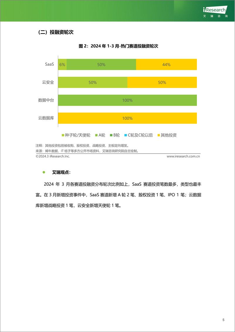 《艾瑞咨询：云服务行业动态及热点研究月报-2024年3月》 - 第6页预览图