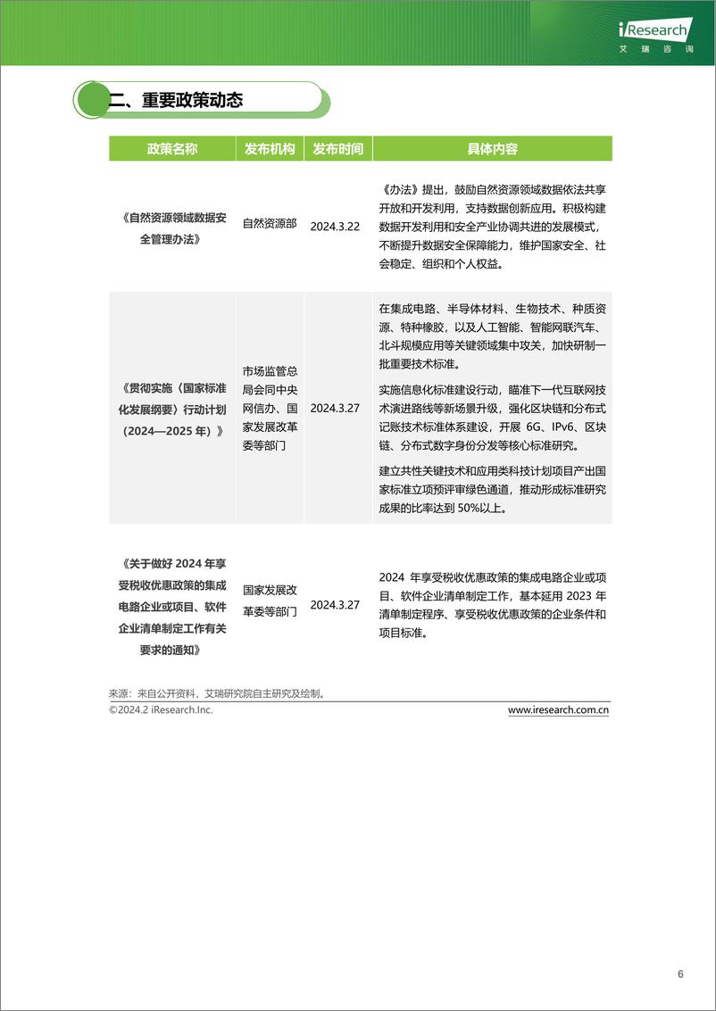 《艾瑞咨询：云服务行业动态及热点研究月报-2024年3月》 - 第7页预览图