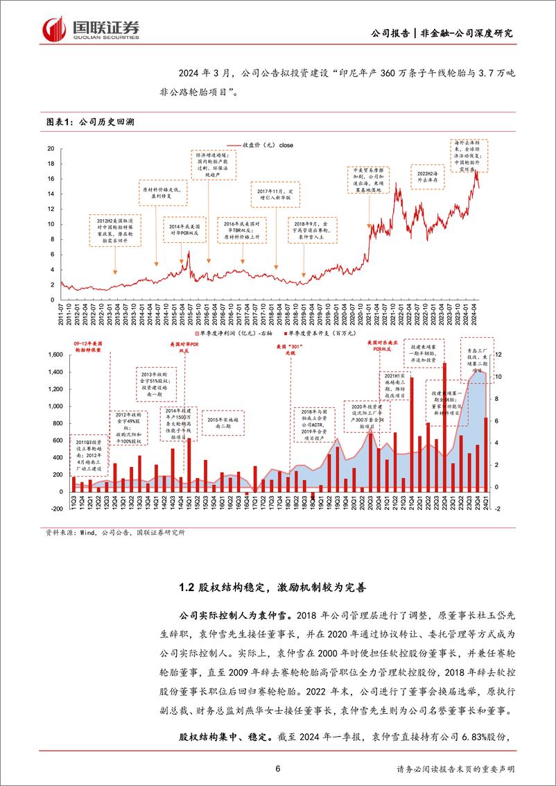 《赛轮轮胎(601058)全球化叠加技术创新，进军国际头部行列-240611-国联证券-40页》 - 第6页预览图