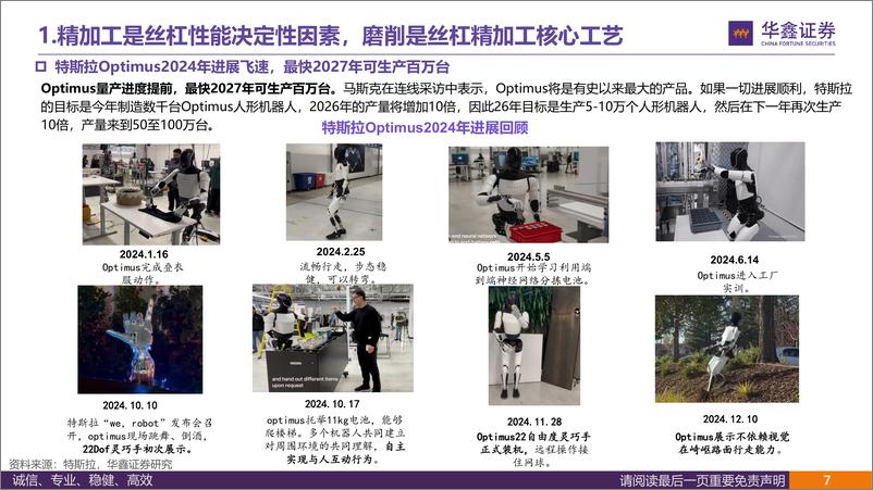 《华鑫证券-丝杠方法论-二-_兵马已动_磨床先行》 - 第7页预览图