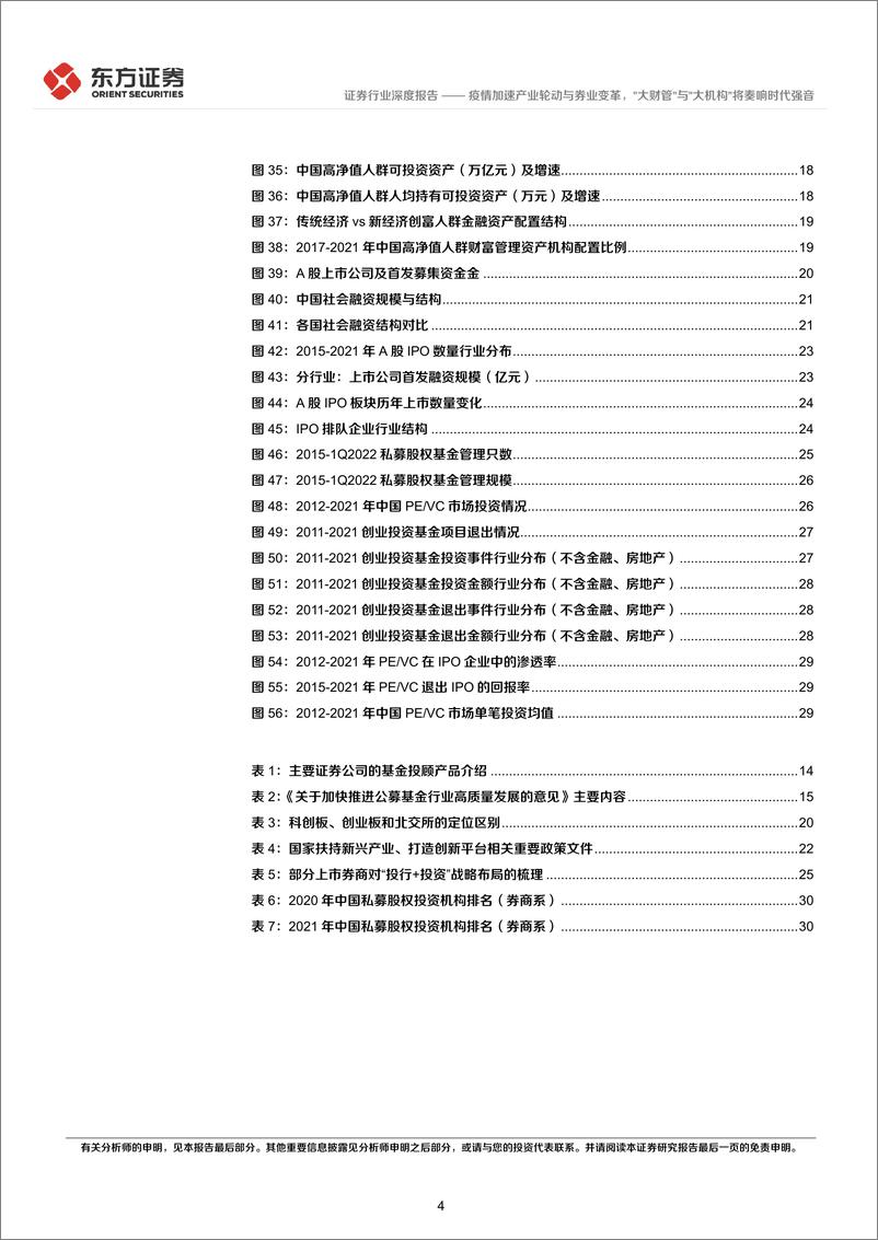 《证券行业后疫情时代的投资逻辑之证券业：疫情加速产业轮动与券业变革大财大机将奏响时代强音-20220512-东方证券-33页》 - 第5页预览图