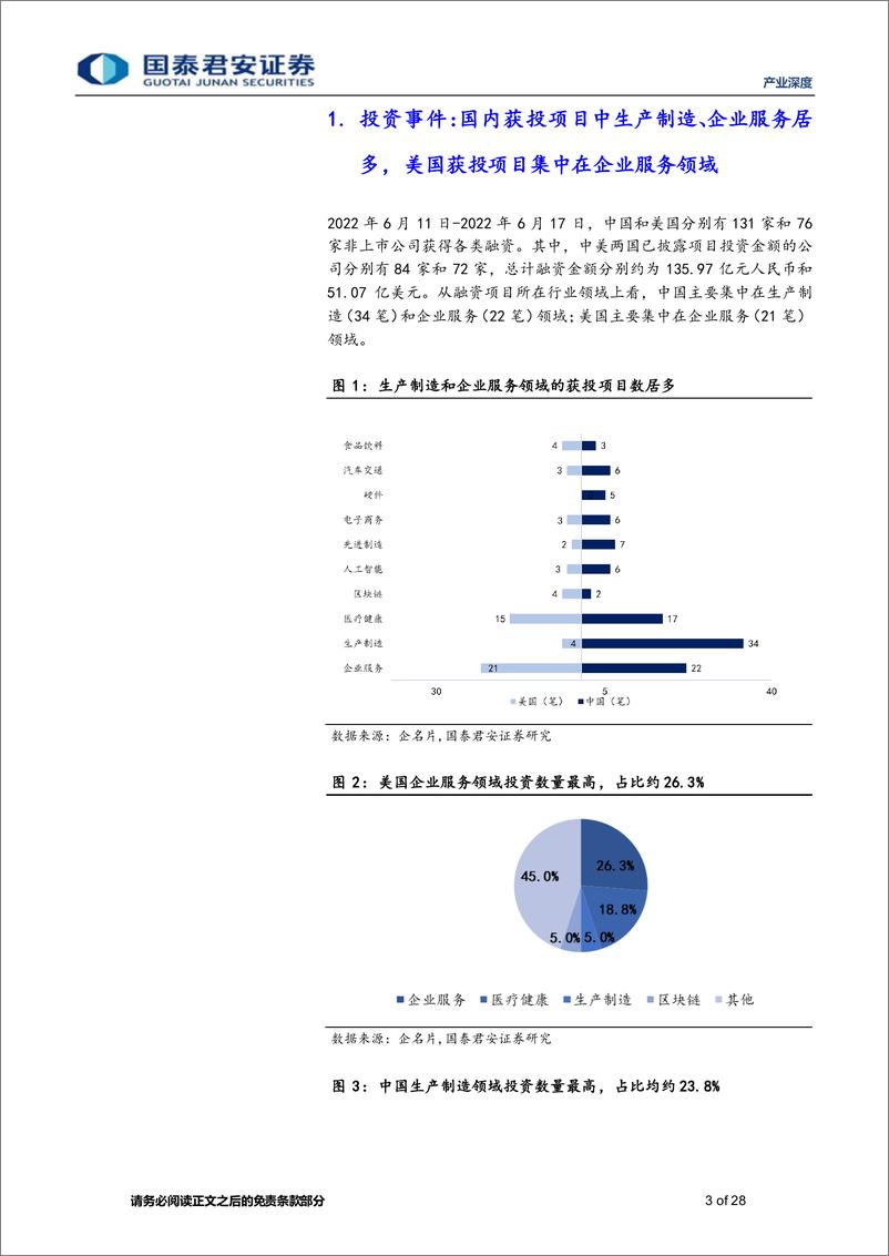 《产业观察08期：思内观外，医疗自动化解决方案提供商镁伽完成3亿美元C轮融资，由高盛资产管理等共同领投-20220618-国泰君安-28页》 - 第4页预览图