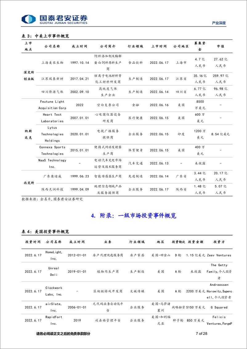 《产业观察08期：思内观外，医疗自动化解决方案提供商镁伽完成3亿美元C轮融资，由高盛资产管理等共同领投-20220618-国泰君安-28页》 - 第8页预览图