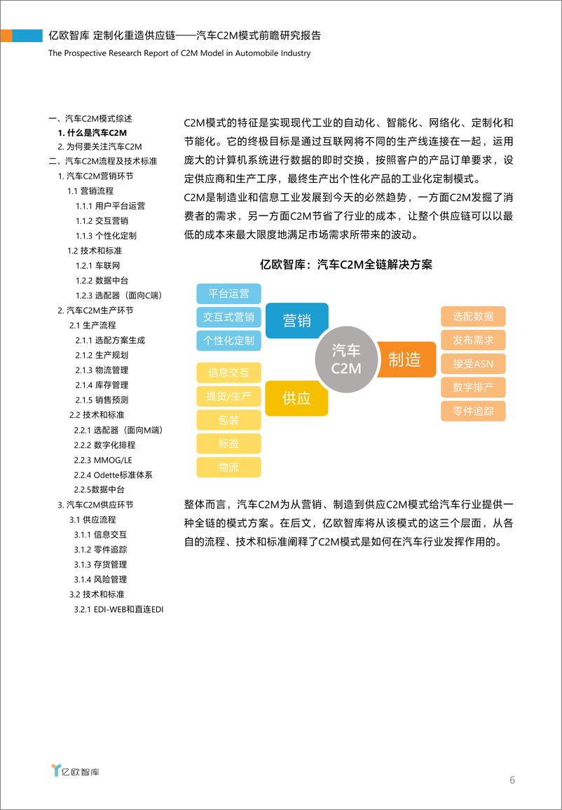 《定制化重造供应链——汽车C2M模式前瞻研究报告》 - 第6页预览图