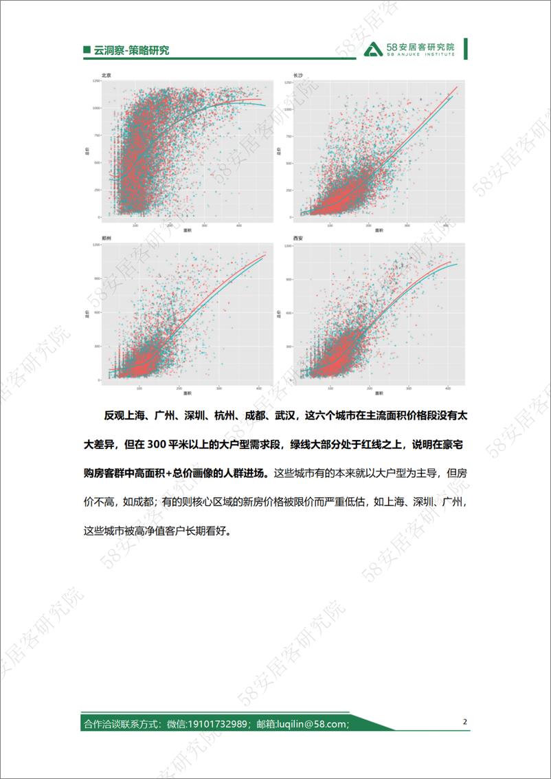 《三大政策出台后客户画像洞悉》 - 第2页预览图