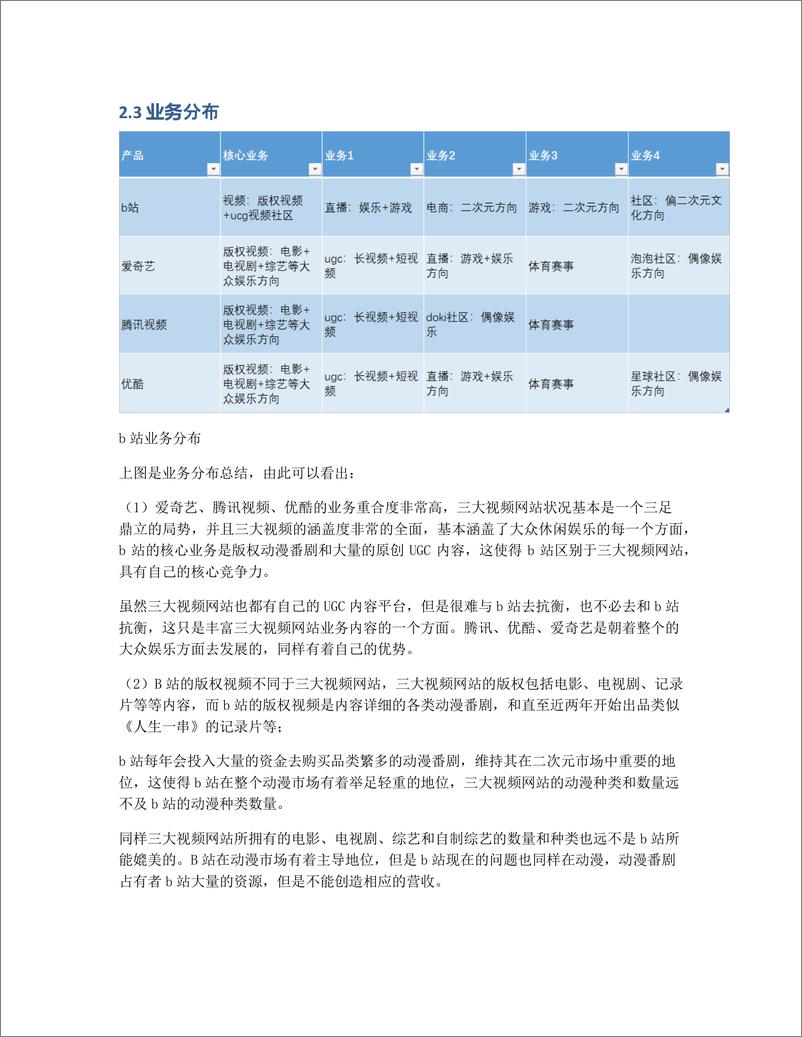 《产品分析   B站，新时代新思考》 - 第4页预览图