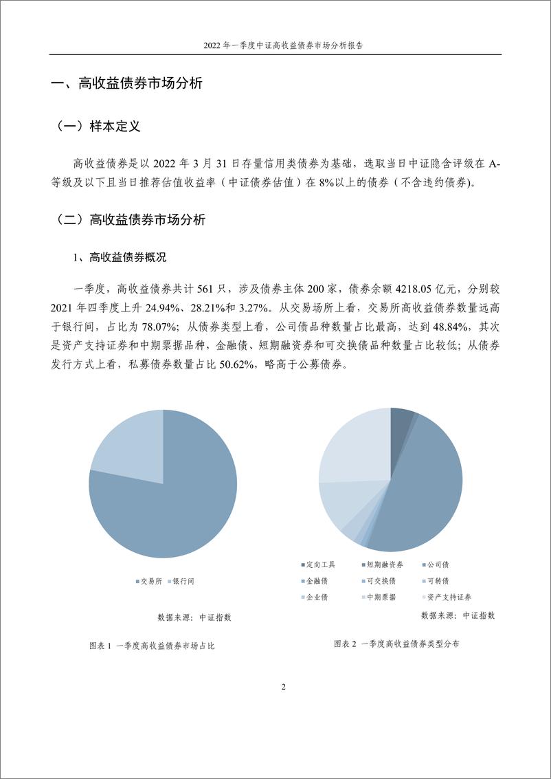 《中证指数-2022年一季度中证高收益债券市场分析报告-15页》 - 第4页预览图