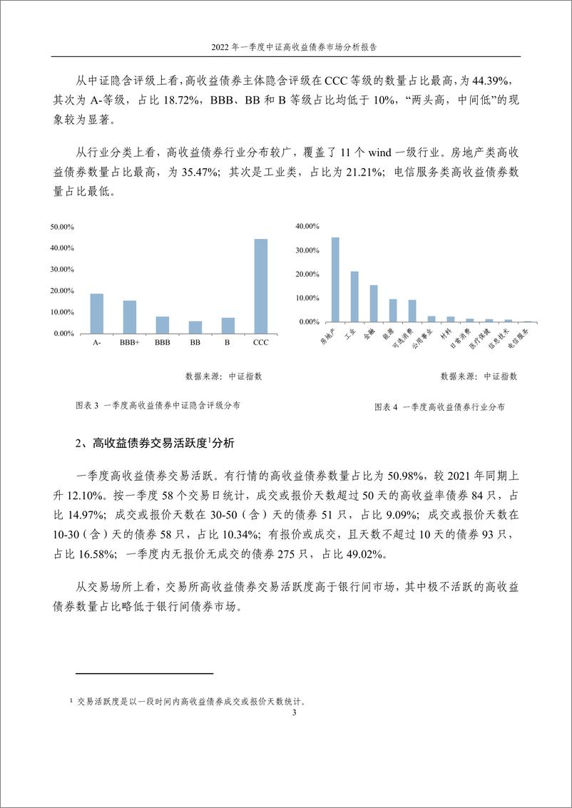 《中证指数-2022年一季度中证高收益债券市场分析报告-15页》 - 第5页预览图