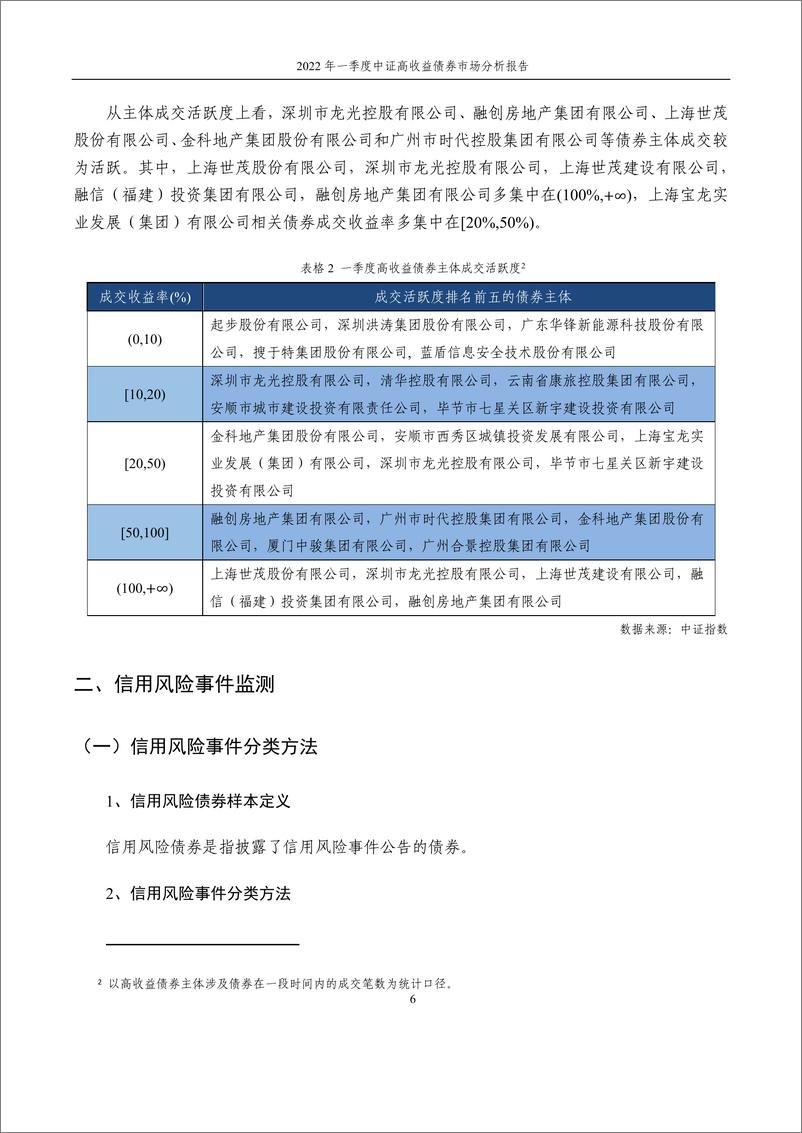 《中证指数-2022年一季度中证高收益债券市场分析报告-15页》 - 第8页预览图