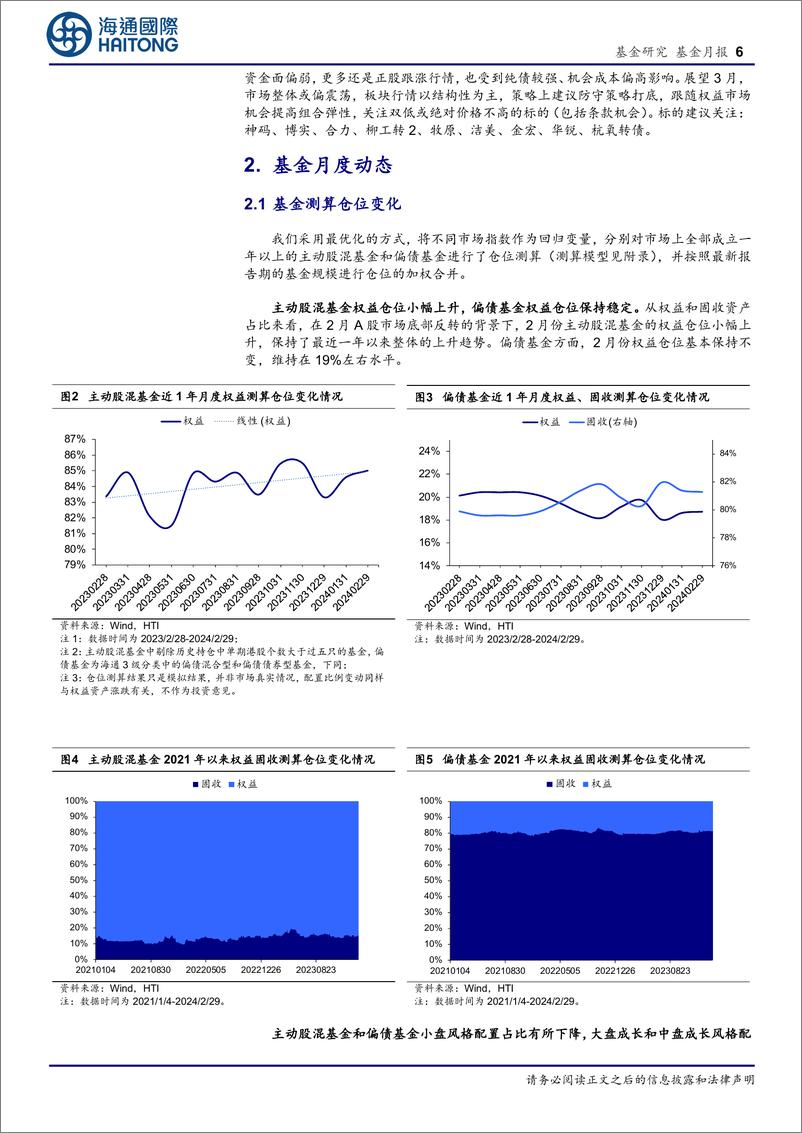 《3月基金投资策略：市场底部反弹，相对偏向成长配置风格-240305-海通国际-20页》 - 第6页预览图